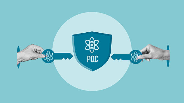 Quantum Key Distribution & Unhackable Network Security